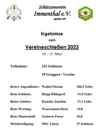 &Uuml;bersicht Ergebnisse Vereineschie&szlig;en 2023